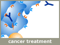 cancer treatment