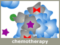 chemotherapy